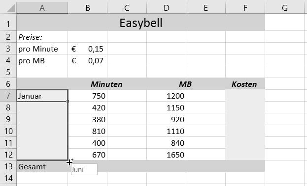 Kapitel 2 Formeln und Datenreihen 59 2.2 AutoAusfüllen Häufig verwendete Datenreihen, wie Tage und Monate, kennt Excel bereits.