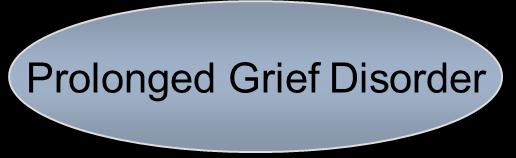 Complicated Grief Conflicted