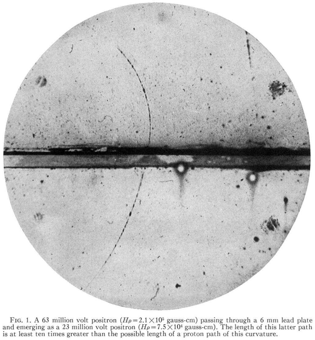 Elektron und Positron Das erste Antiteilchen, Anderson (1932) Ein alter Bekannter - das Elektron B 1.