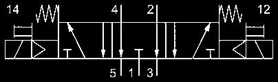 1 = Druckanschluss 2, 4 = Arbeitsanschluss 3, 5 = Entlüftung (7) = Der Vorsteuerdeckel
