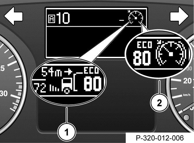 EfficientCruise Bedienung und Anzeige Einstellung per Wippschalter (ECO Level 1