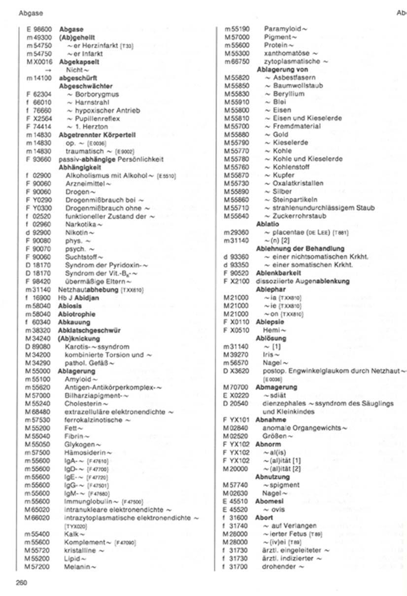 Nomenklatur Was wir von