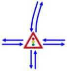 Variante 3 - Signalisierter Knotenpunkt Verbesserungen für Rad- und Fußverkehr durch separate Radverkehrsanlagen und sichere Querungen Optimierte