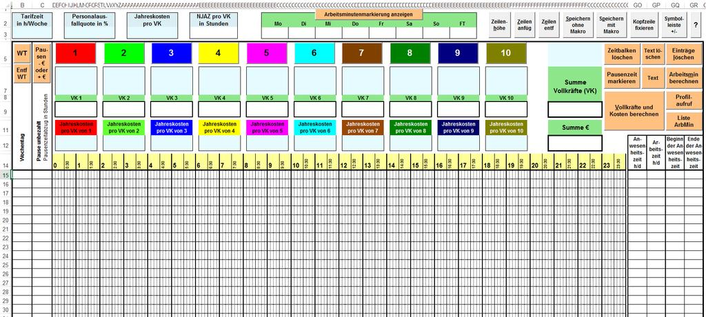 Grafische Dienstzeitplanung mit Personalbedarfs- und Kostenberechnung GRAFDIPKO Tabellenblatt Dienstplaner Mit der Makroanwendung GRAFDIPKO können alternative Dienstbesetzungen für eine