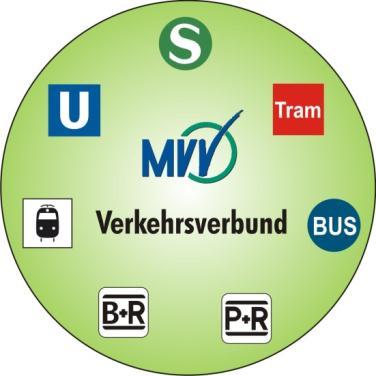 Projekt Mobilitätsverbund Vom Unternehmensverbund zum Mischverbund (1972 bis 1996).