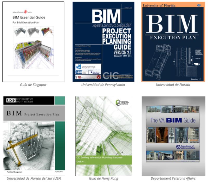 BIM Abwicklungsplan Beschreibt die Ziele, organisatorischen Strukturen und Verantwortlichkeiten Ziele Anwendungsfelder Qualitätssicherung Schnittstellen