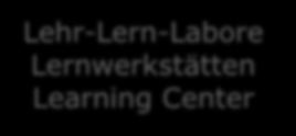 Lehr-Lern-Labore, Lernwerkstätten und Learning Center 2