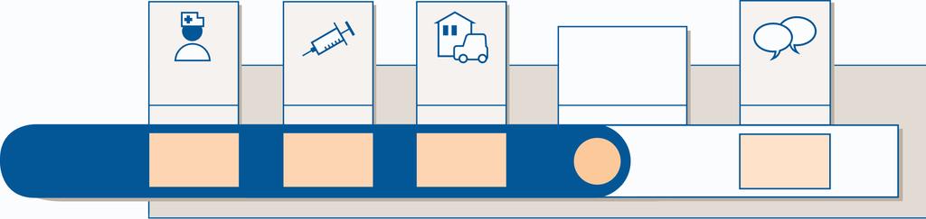 Qualität des ambulanten Pflegedienstes Hauskrankenpflege Gregor Palliativpflege Lärchenstr. 6, 58256 Ennepetal Tel.: 02333/72255 Fax: 0 23 33-86 08 87 kontakt@hkpgregor.