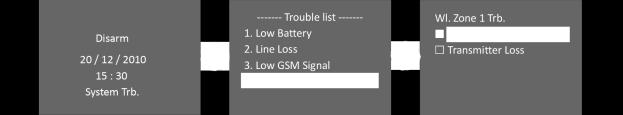 Refer to the list below for description of each System Trouble: System Trouble Beschreibung Lösung Low Battery (Niedriger Batteriestatus) Line Loss (Netzverlust) Low GSM Signal (Schwaches GSM Signal)