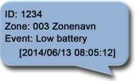 SMS Nachricht bei Zone Trouble (Zonen Problemen): Zone verweist auf den Sensor, der Zone Trouble ausgelöst hat (Nummer und Name).