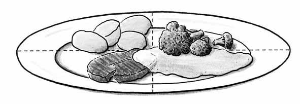 Tellers frei lassen weiße Teller mit breitem Rand oder in anderer Form (oval, eckig) verwenden Gemüse- und Salatbeilagen kontrastbetont anordnen mit frischen Kräutern (Petersilie, Schnittlauch) oder