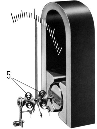 84 2 Messung von Strom und Spannung; spannungs- und stromliefernde Aufnehmer Bild 2.