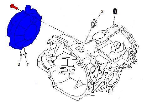 Abb. 6 Deckel Achsantrieb 5. Differentialgetriebegehäuse herausnehmen Differentialgetriebegehäuse herausnehmen und Tachorad (Abb.
