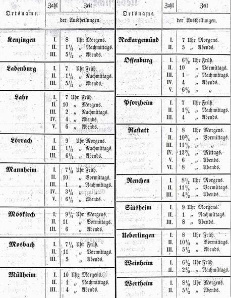 Die neu geschaffenen Eisenbahnpostämter befanden sich ab dieser Zeit in Bahnhöfen und hier wurden auch die anfallenden Sendungen sortiert und kartiert. Z. B. in Offenburg kamen dann die jeweiligen Briefpakete in die Züge nach Mannheim oder Basel.
