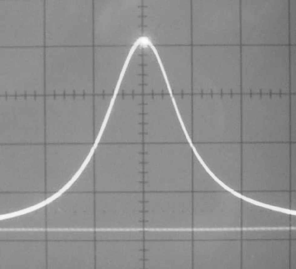Wie Bild 5 zeigt, wird das Signal des Messsenders über 1,5pF an die Anode der zu messenden ZF-Röhre gelegt. Der Demodulator-Tastkopf ist direkt mit der Anode verbunden.