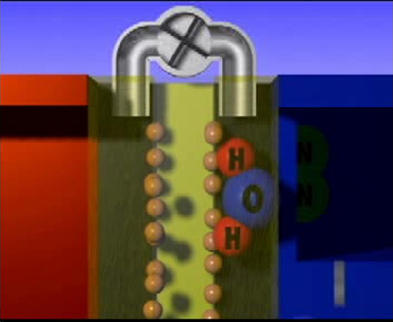 Potenziale der Brennstoffzelle in der Luftfahrt Elektrochemische Grundlagen der Brennstoffzelle (PEMFC basiert) Grundreaktion der Wasserstoff-Brennstoffzelle: 2H 2 + O 2 2H 2 O (+ el.