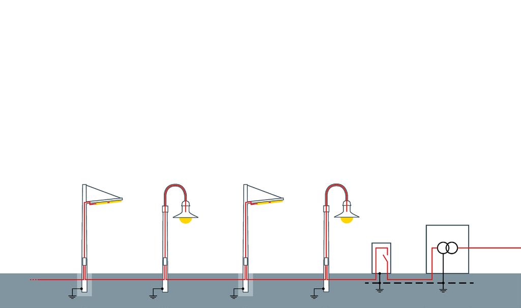 Praktischer Aufbau eines Straßenbeleuchtungssystems Praxisbeispiel: