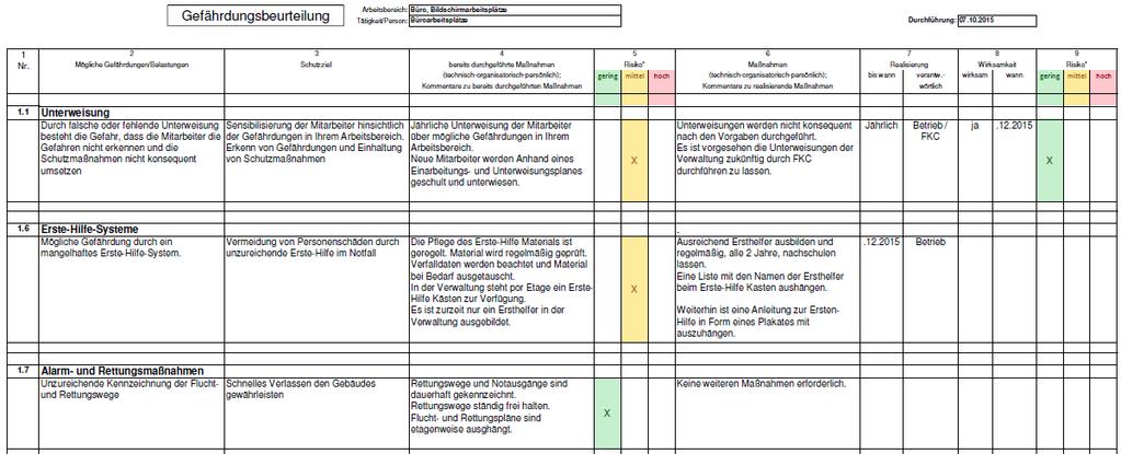 ARBEITS- UND GESUNDHEITSSCHUTZ IM