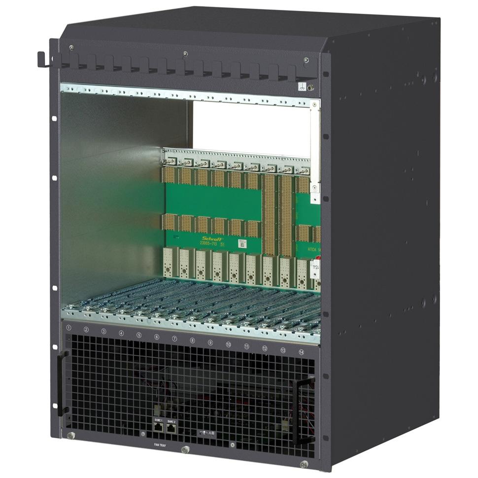 AdvancedTCA ECO Modular System, 14 Slot, DC 12715004 AdvancedTCAHauptkatalogBestell-Nr. in Fettdruck: versandfertig innerhalb von 2 ArbeitstagenBestell-Nr.