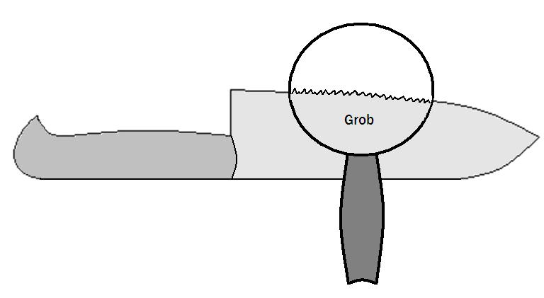 b) Die Schnittkante verfeinern Auch die Schnittkante (von der Seite betrachtet) wird durch das stufenweise Schleifen mit immer feinerer Körnung verbessert.