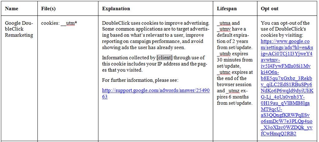 Cookies - Cookie-Information - Baker & McKenzie 63 Cookies - Cookie-Information - Sonderfall Google Analytics: - Einigung zwischen Google und Datenschutzbehörden - Rechtliche Anforderungen (Text der