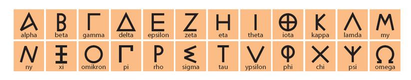 2 Entwicklung der lateinischen Schrift Silbenschrift Linear B zu einer unüberschaubaren Anzahl an Buchstaben geführt hätte.