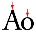 Serife: Feine Linien, die einen Buchstabenstrich quer zur Grundrichtung abschließen. Abb.