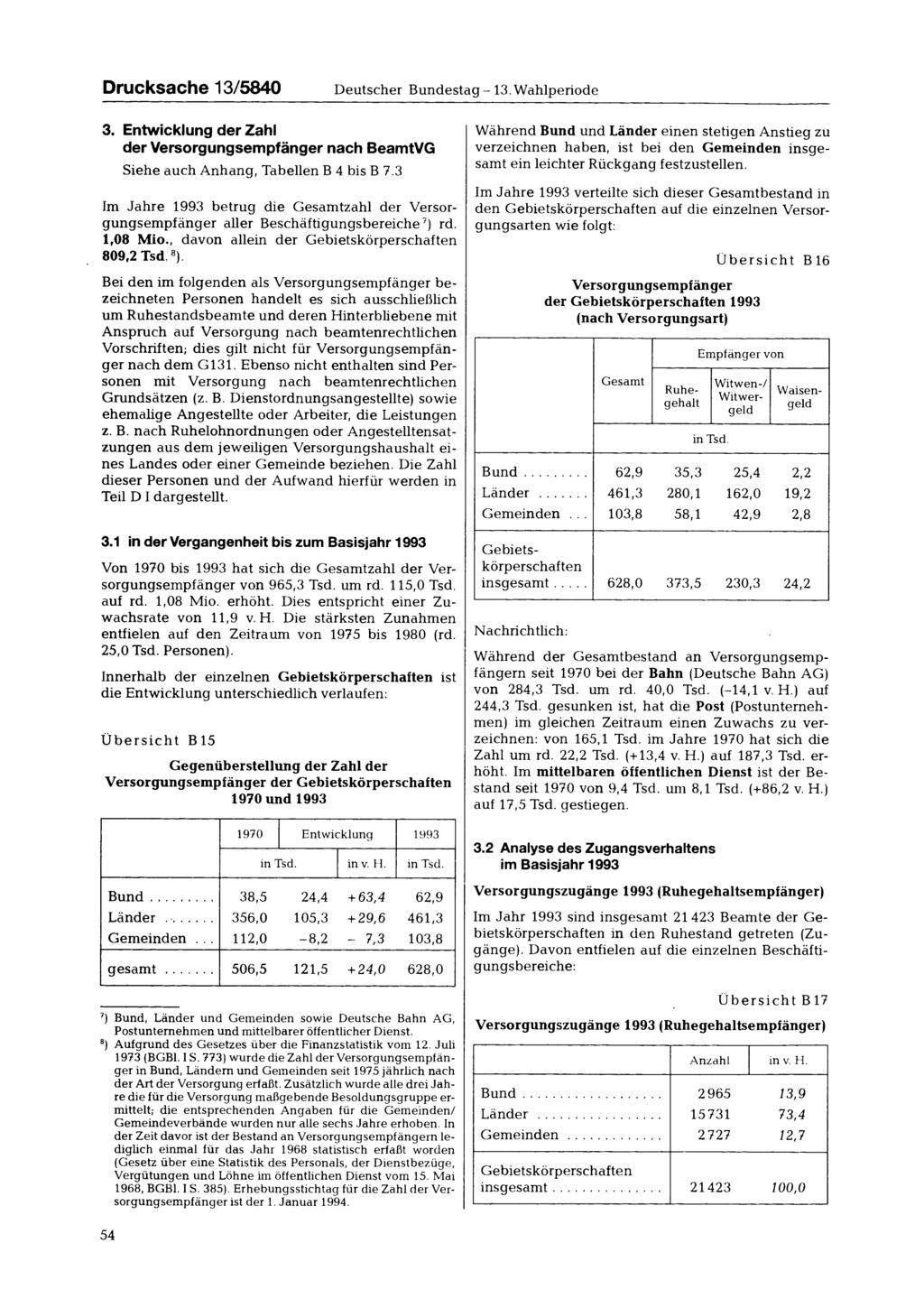 Drucksache 13/5840 Deutscher Bundestag -13. Wahlperiode 3. Entwicklung der Zahl der Versorgungsempfänger nach BeamtVG Siehe auch Anhang, Tabellen B 4 bis B 7.