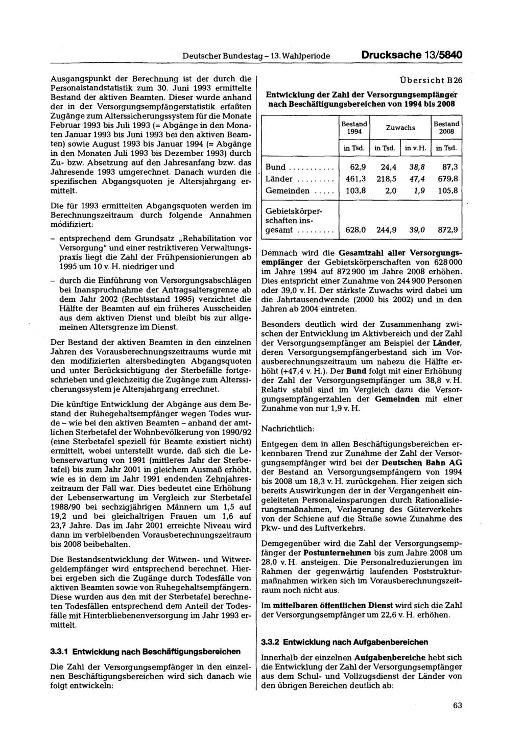 Deutscher Bundestag -13. Wahlperiode Drucksache 13/5840 Ausgangspunkt der Berechnung ist der durch die Personalstandstatistik zum 30. Juni 1993 ermittelte Bestand der aktiven Beamten.