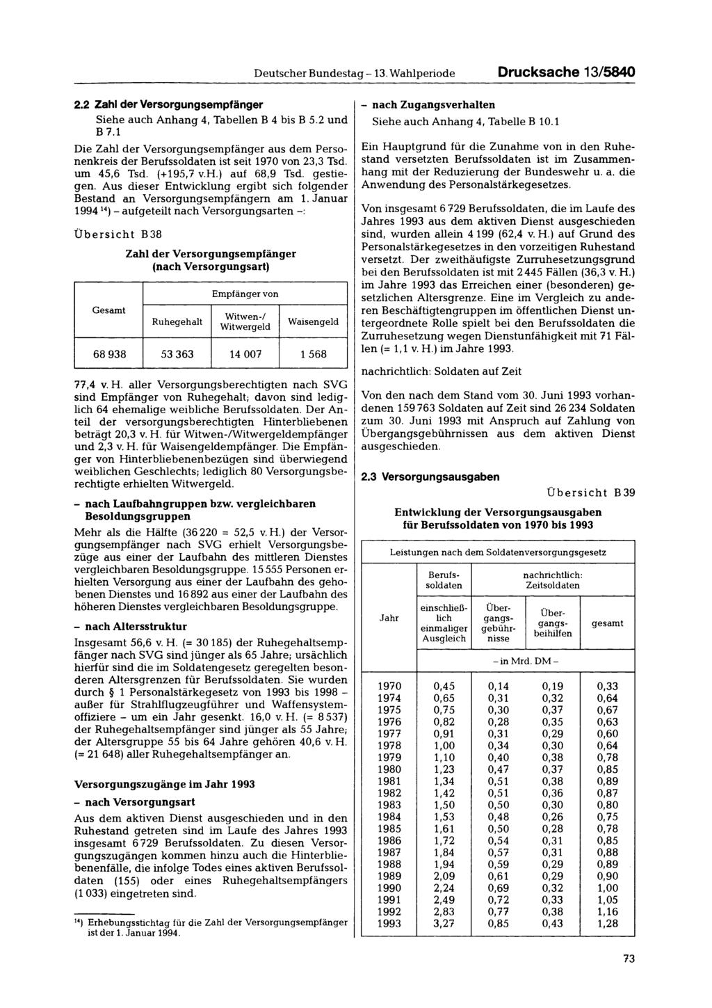 Deutscher Bundestag -13. Wahlperiode Drucksache 13/5840 2.2 Zahl der Versorgungsempfänger Siehe auch Anhang 4, Tabellen B 4 bis B 5.2 und B 7.