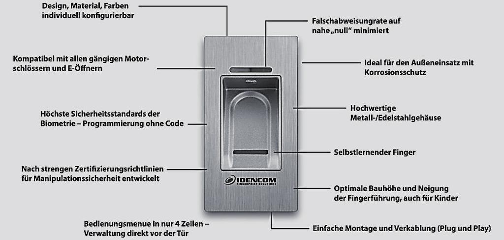 Ideal für den Außeneinsatz mit Korrosionsschutz