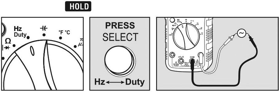 5. Frequenz (Hz) / Tastverhältnis (Duty Cycle) < 1 MHz Funktionen
