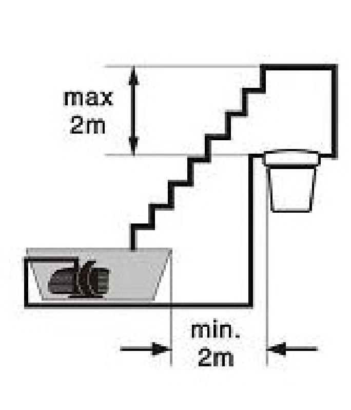 Funktionen des Wiltec Druckfilters Der Wiltec Druckfilter reinigt das Wasser in 3 Phasen: 1. Die erste Phase ist mechanisch.