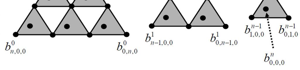5.5.3 Bézier-Dreiecksfläche de Casteljau-Algorithmus (Forts.