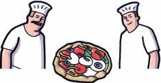 Vereinfachte Unternehmensplanung einer Pizzeria Einkauf: