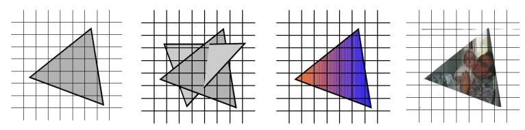 Rastertechnik Im Rastergraphiksystem werden die einzelnen graphischen Primitiva (Dreiecke, Polygone), aus den die Szene zusammengesetzt ist, in Rasterpunkte (Pixel) zerlegt. R.Klein Für jedes Pixel werden dabei zusätzlich Operationen zur Verdeckungsrechnung (inclusive Transparenz) zum Shading und zur Texturierung durchgeführt.