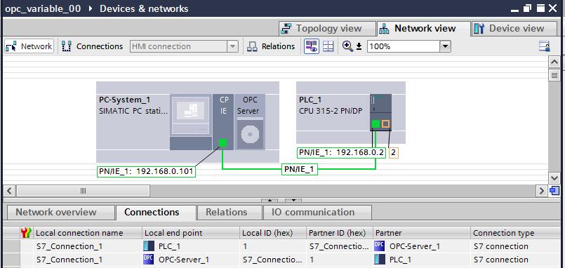 3 Projektierung und Programmierung 3.2 PC-Station und S7-Station anlegen 3.2.2 S7-Station und PC-Station in STEP 7 projektieren Vorgehen: Tabelle 3-2 Nr. Aktion siehe 1.