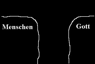 Römer 3,22-23 Es ist kein Unterschied, denn alle haben