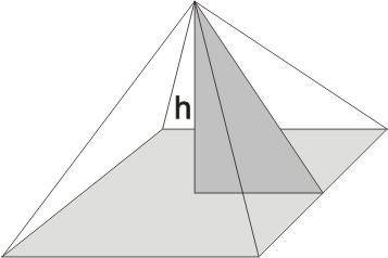 Prmide und Kegel Prmide: Eine Prmide bzw. Kegel entsteht durch Verbindung der Grundfläche G (Vieleck bzw. Kreis) mit der Spitze S. Die Höhe h der Prmide bzw.