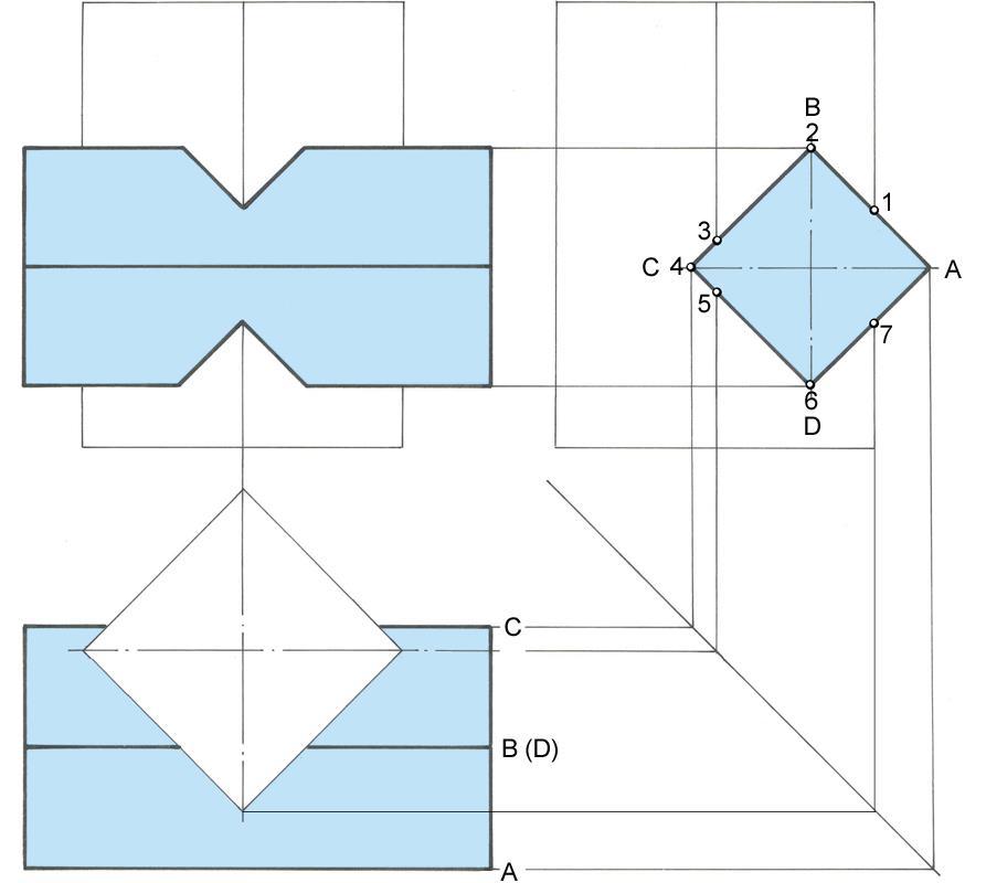 1 1 2 4 2 3 3 4 1 (3) 2 2 1 7 6 4 4 3 (5) 3 (5) 2 (6)