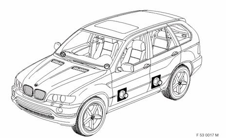 Teile und Zuehör - Einunleitung Einustz Sound Modul System BMW X5 (E53) Diese Einunleitung ist nur gültig: - für Fhrzeuge ohne Bordmonitor, ohne S663 (Rdio BMW Professionl) is Produktionsdtum 0/00 -