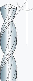 Punte ad elica normale, tipo N Punte ad elica corta, tipo W Punte ad elica lunga tipo H Punte per fori profondi tipo Per acciai da costruzione di uso Per materiali