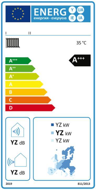 Energielabel Beispiel für eine Kennzeichnung mit Angabe der A-bewerteten Geräuschemission ist das EU-Energielabel für