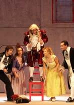 MUSIKTHEATER DER BARBIER VON SEVILLA Opera buffa von Gioacchino Rossini Samstag 21.10.2017 19.