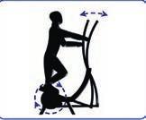 Eine gut trainierte Beweglichkeit verbessert den Krafteinsatz, die Bewegungsharmonie und trägt zu einer Verletzungsprophylaxe bei.