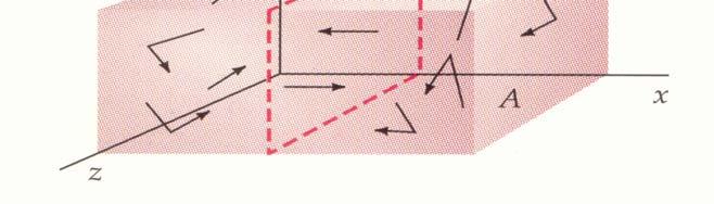 3) Zwischen den Teilchen besehen keine Wechselwirkungskräfe, ausgenommen bei einem Zusammensoß. 4) Die Zusammensöße der Teilchen unereinander und mi den Gefäßwänden erlaufen öllig elasisch.