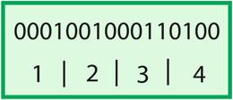 BCD-codierte Zahlen werden beispielsweise in Verbindung mit den Konvertierungsfunktionen verwendet.