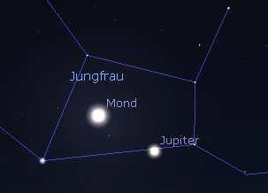 Beide bilden zusammen mit dem hellen Hauptstern des Sternbilds Jungfrau, dem Stern Spica (α Vir, 0,95 mag), ein Dreieck. Ein schönes Himmelstrio, das man sich nicht entgehen lassen sollte.