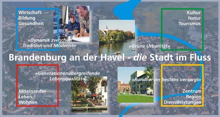 Masterplan Stadt Brandenburg an der Havel Funktion und Umsetzung 2007ff.