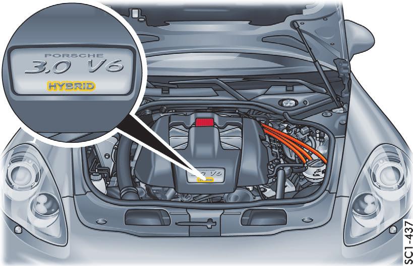 Fahrzeugidentifizierung und Kennzeichnung Erkennungsmerkmale Panamera S Hybrid Schriftzug Hybrid auf